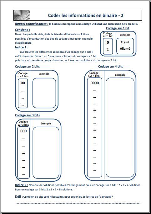 Fiche 2